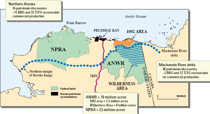 Alaska's North Slope