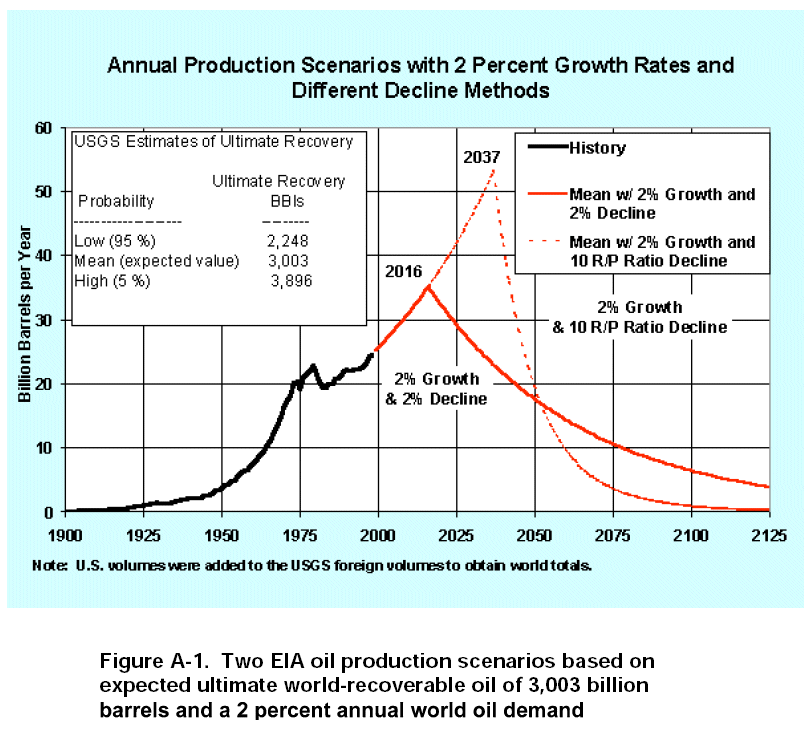 z11growth (70K)