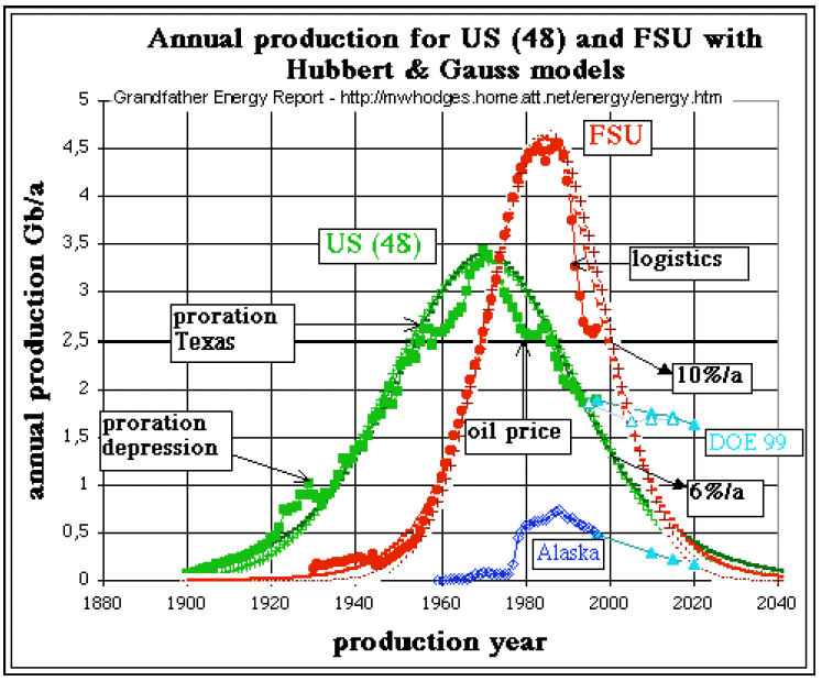 z3annualpro (63K)