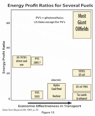 z6ratios (39K)